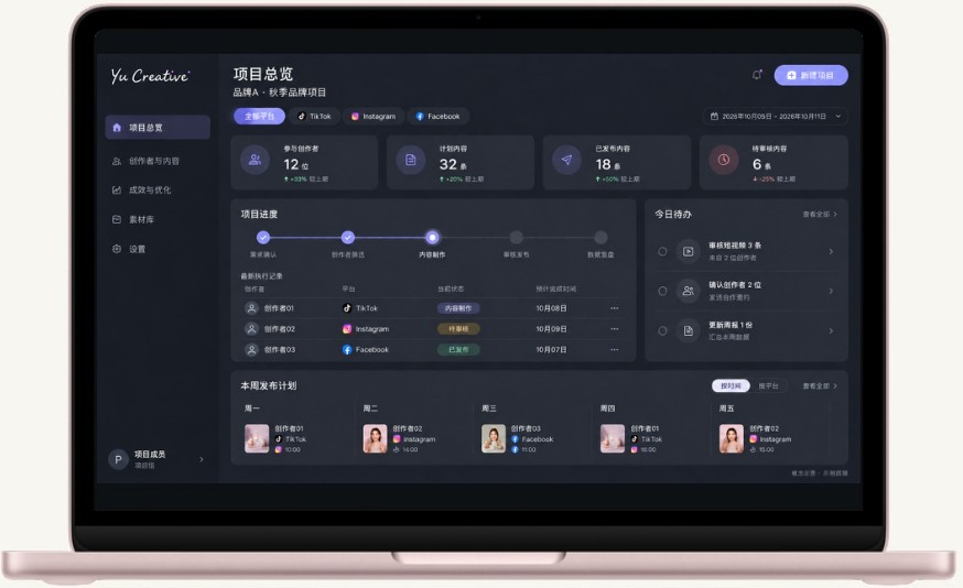 案件管理と進行の参考画面